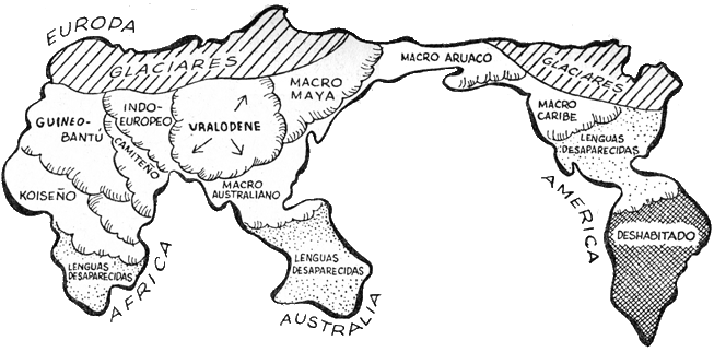 Mapa de las olas lingüísticas